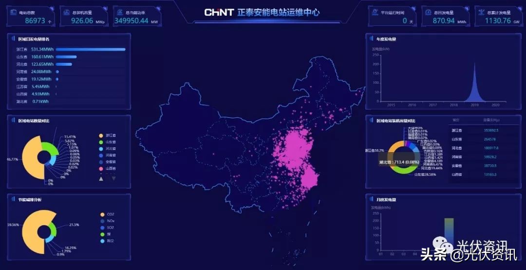 姝ｅ畨娉拌兘,姝ｅ畨瀹剁敤鍏変紡鍙戠數璁惧