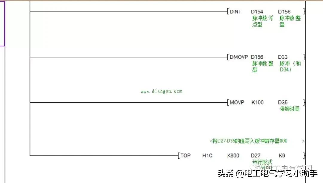 plc编程控制步进电机和伺服一样吗,三菱plc控制伺服电机编程实例精解
