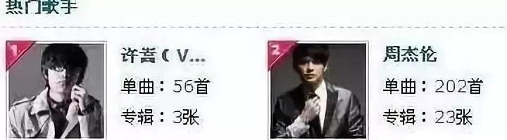 新歌1分钟评论破万！许嵩，这十年你去哪了？