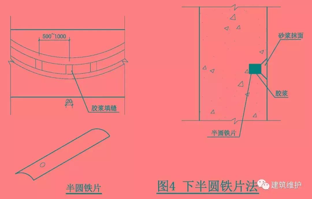 地下室维修方案及产生渗漏原因,地下室渗漏维修劳务合同