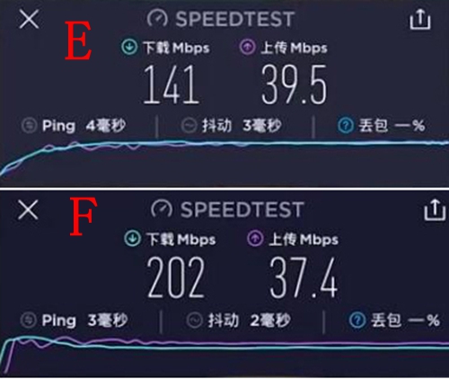 360全屋路由m5开箱体验,360全屋路由子母装