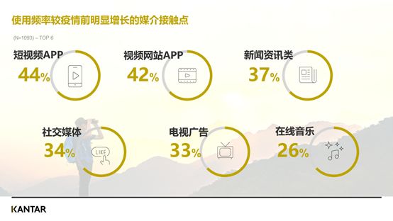 疫情三大行业,疫情之下十大最惨行业