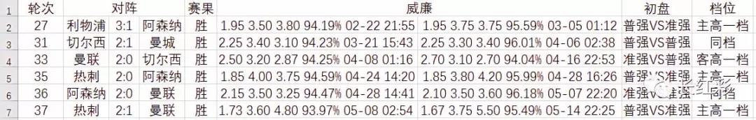 娆ц禂鐞冮槦骞垮疄瀹氫綅,娆ц禂骞垮疄鎬庝箞鍒嗘。