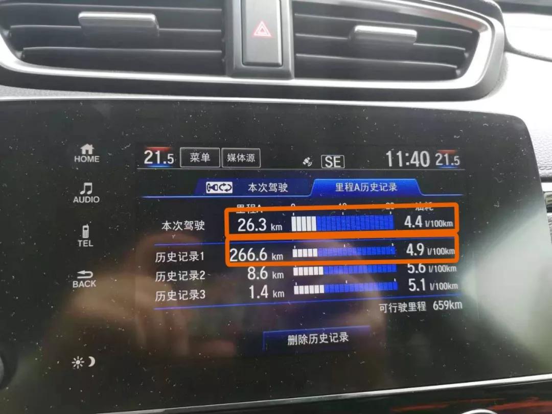 混动到底值不值得入手,20万混动车到底值不值得买