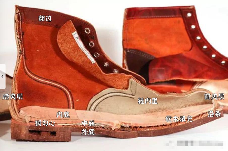 redwing工装靴,一双redwing可以穿多久