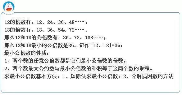 小学数学奥数35个解题技巧,小学奥数就这30个经典题型吃透