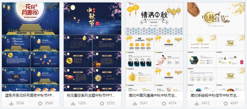 40个必做的ppt模板,顶级ppt模板制作套路全揭秘