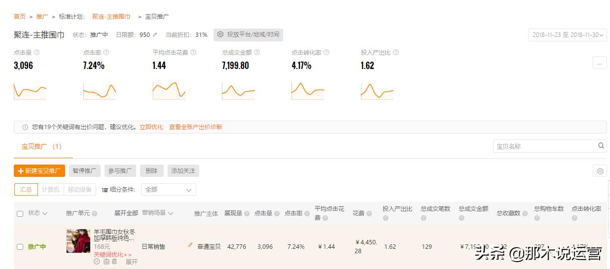 淘宝电商如何快速获得流量和访客,淘宝付费流量怎么带动自然流量