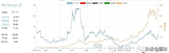如何判断一只股票是庄股,如何判断一只股票是否换手充分