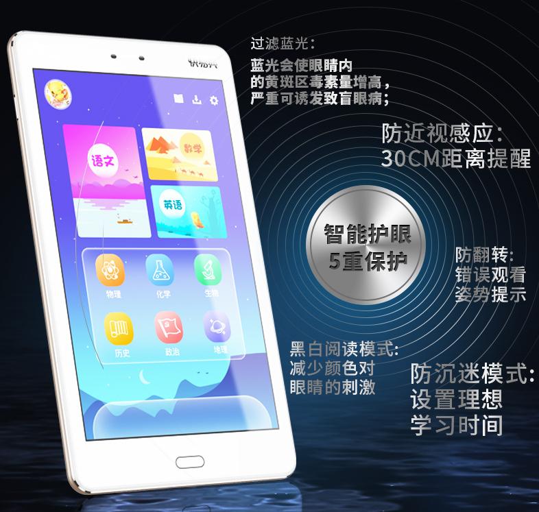 孩子网课效率低,用这5个方法孩子网课效率倍增