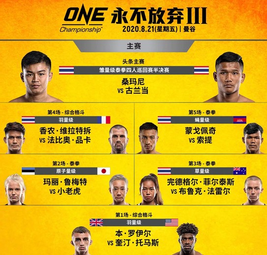 一龙对西提猜为何没有一战之力,一龙对西提猜赛前称重