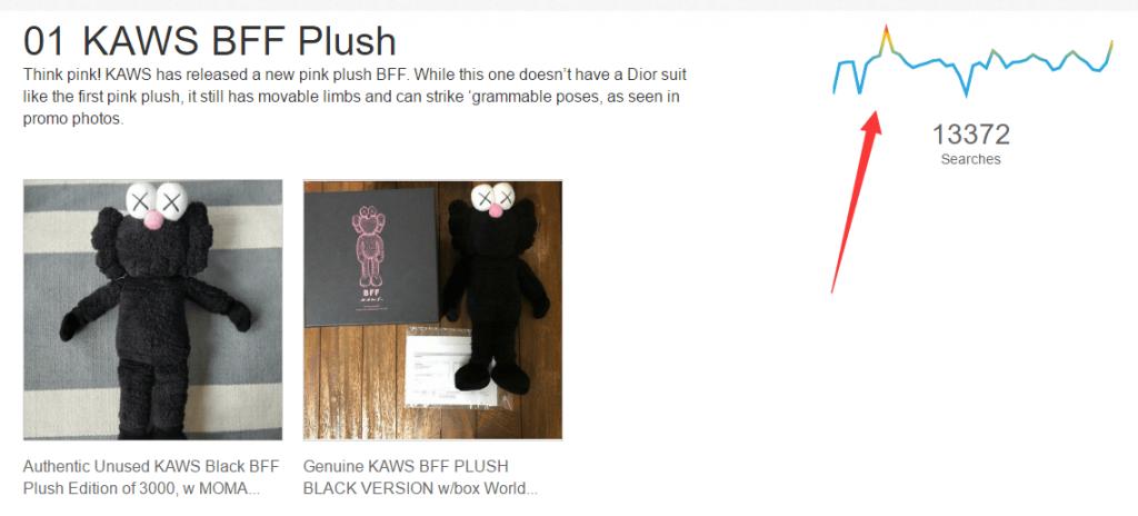 独立站选品的有效方法分享（2019）