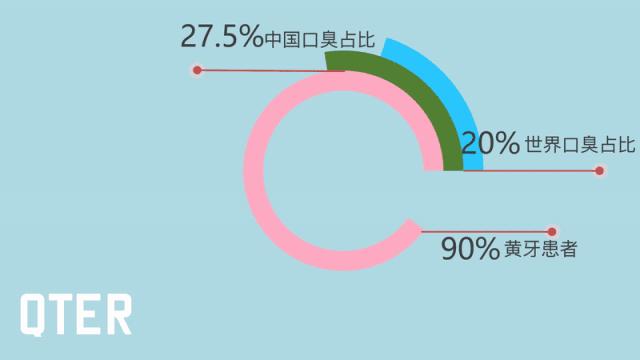 限时疯抢全国包邮,限时抢购全部68折优惠
