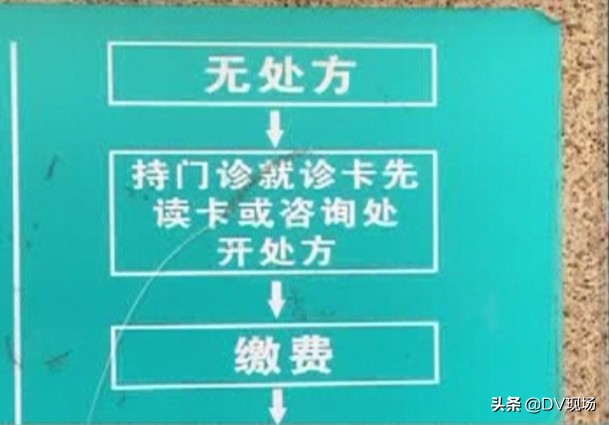 三甲医院药房的药贵不贵,三甲医院的药为什么比挂网价贵