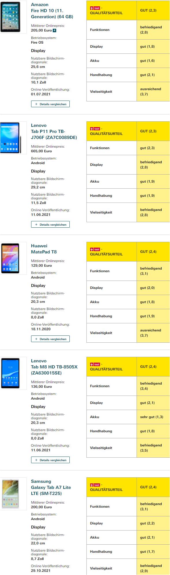 华为鸿蒙平板和苹果平板哪个好,华为鸿蒙平板vs苹果平板