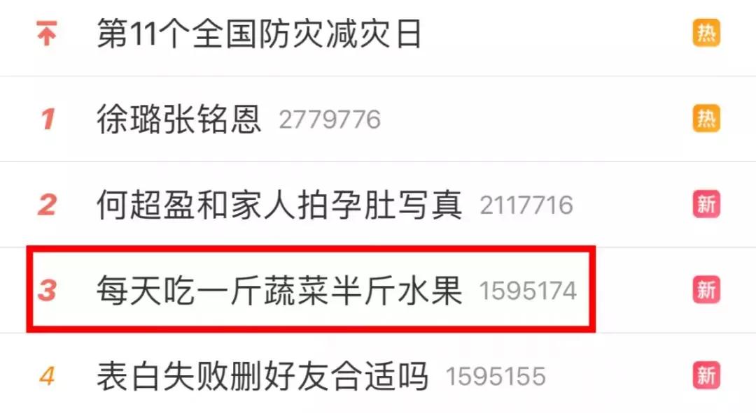 3个桃子26块钱,3个桃子28元