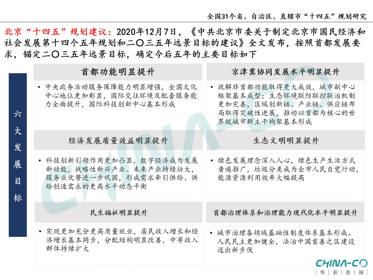 十四五规划两个区,县区十四五规划和2035年远景目标