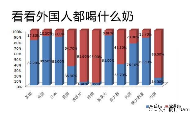 卡乐比麦片还能买吗,卡乐比麦片哪个版本的好吃