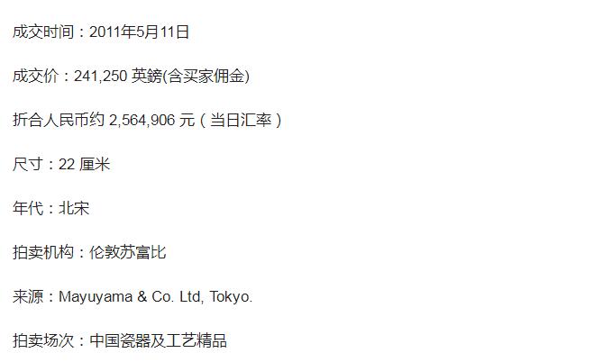 宋代耀州窑真品古董,宋代耀州窑可以拍卖吗