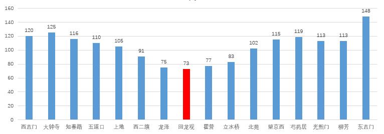 包贝尔包文婧重回北漂屋视频,包贝尔北漂小屋
