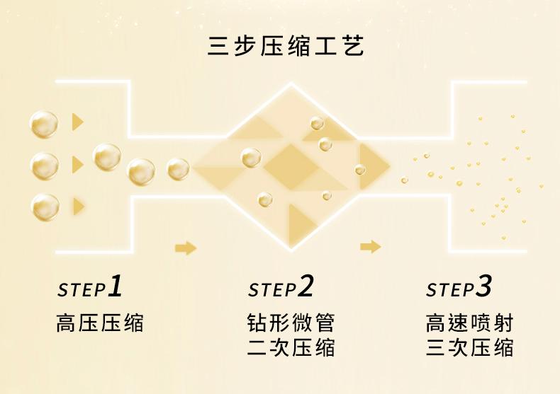 张大奕早期瑞丽照片,张大奕瑞丽