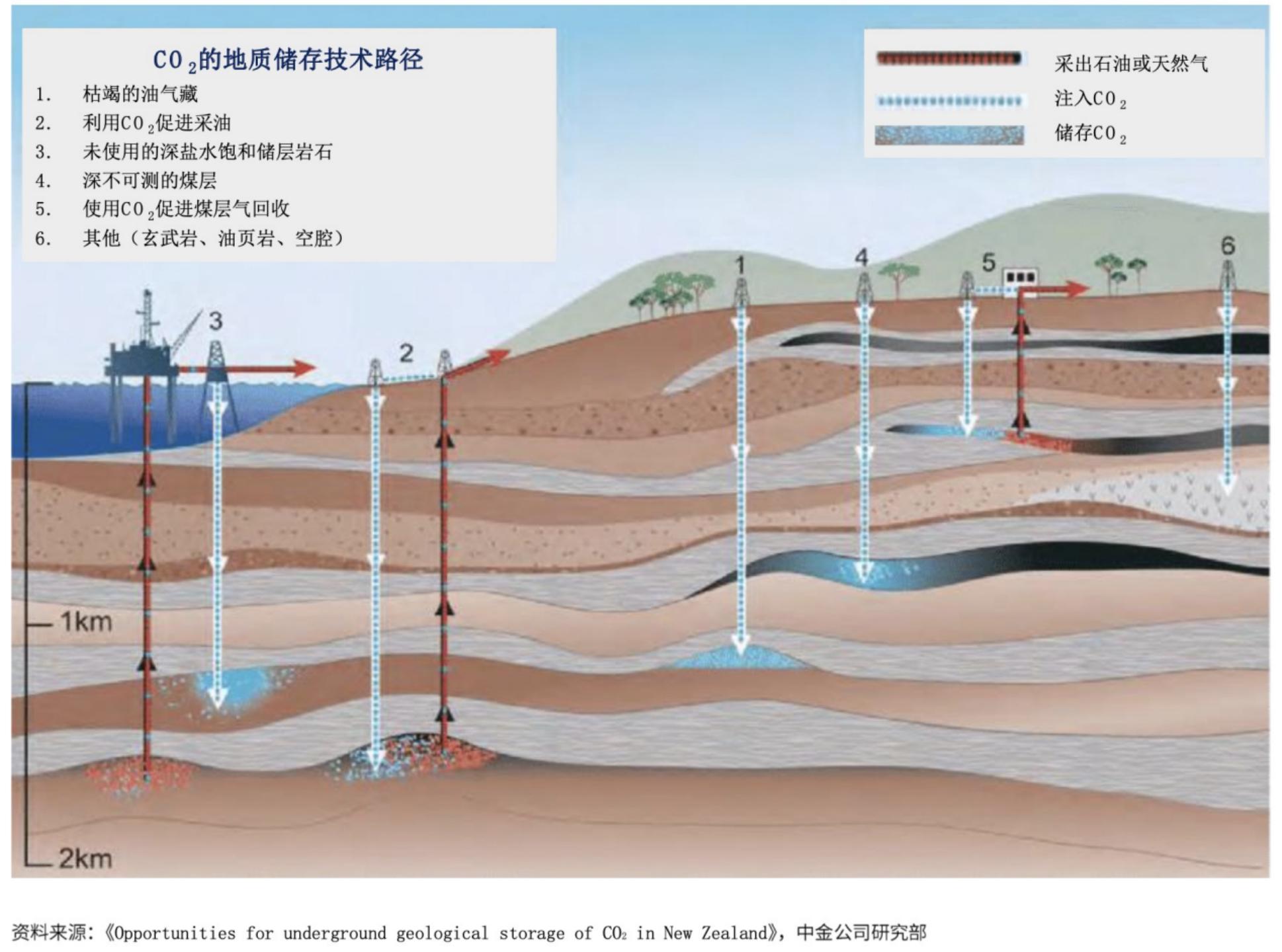 万字长文深入解释,万字长文的深度解释