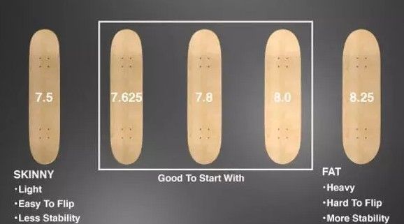是小鱼型滑板好还是双翘型滑板好,初学滑板怎么挑选滑板