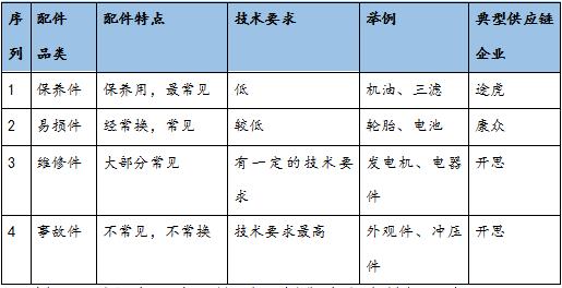 阿里腾讯入局建材,阿里腾讯互通带来的机会