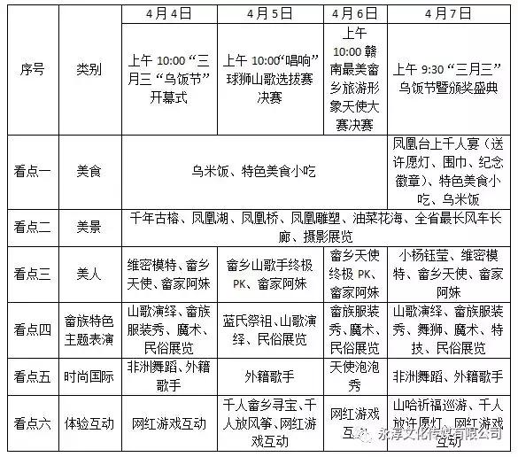 球狮畲族三月三活动,三月三海洋球绣球