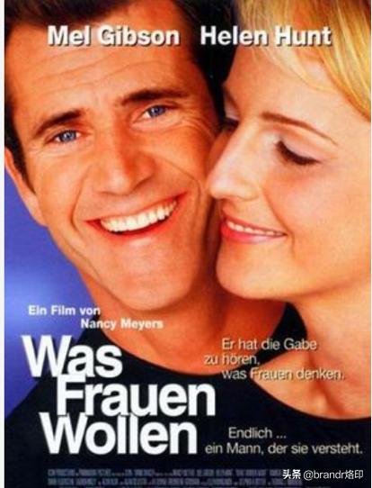 品牌经理人需要具备的能力,品牌经理推荐