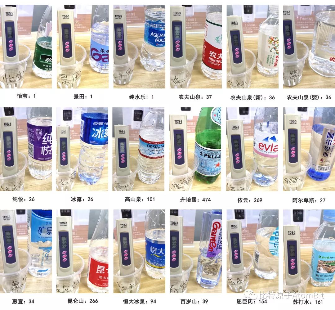 各种纯净水测试,三款纯净水水质测试真相大白