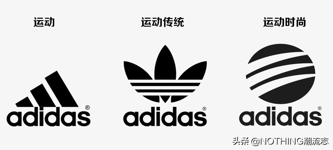 adidas阿迪达斯三叶草系列鞋,为什么阿迪三叶草鞋型不一样