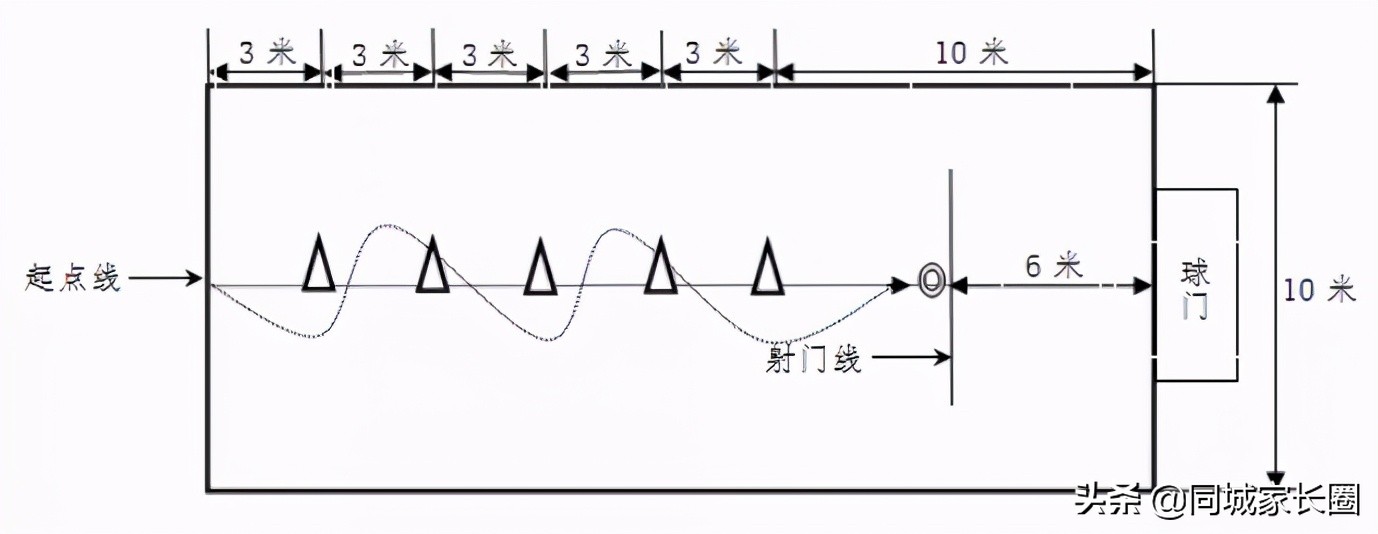 无锡中考足球考试标准,无锡市2024年足球特长生政策初中