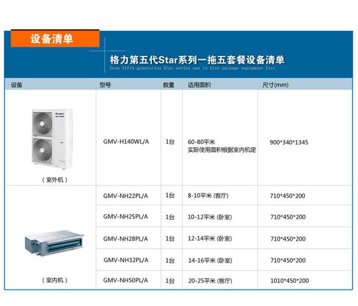 中央空调与普通空调的优缺点分析,中央空调与分体空调的优缺点比较