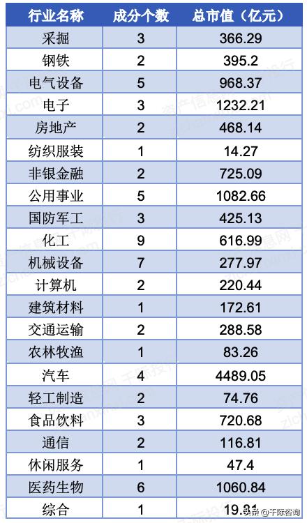 河北经济社会发展报告,2021年河北省经济分析会议