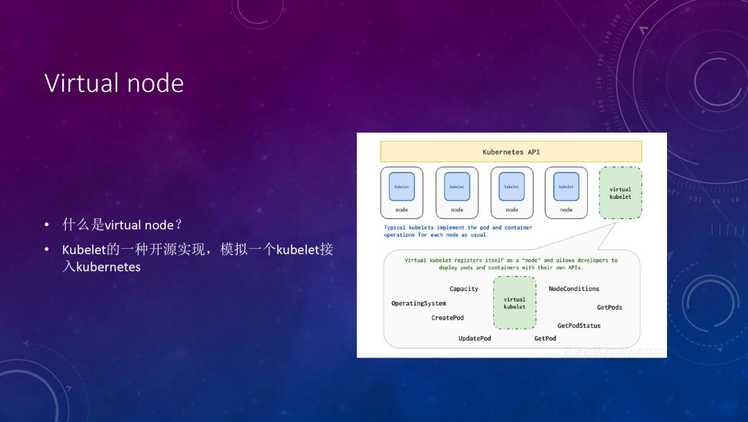 kubernetes的成功案例,如何为kubernetes准备案例