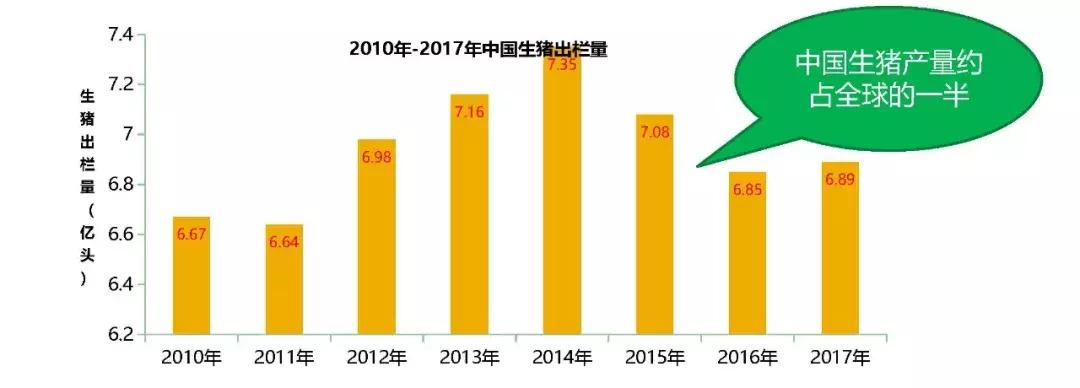 饲料霉菌毒素检测方法标准,常用饲料原料中霉菌毒素风险