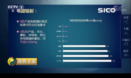 儿童智能手表怎么选最好,如何正确选购智能手表