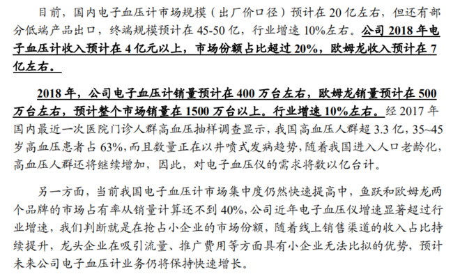 鱼跃医疗今天股市分析,鱼跃医疗股票会涨吗