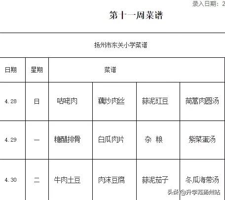 扬州最差三所学校,扬州东关小学文昌分校口碑怎样