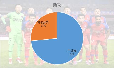 中超联赛重庆当代比赛分析,中超重庆当代引援最新消息