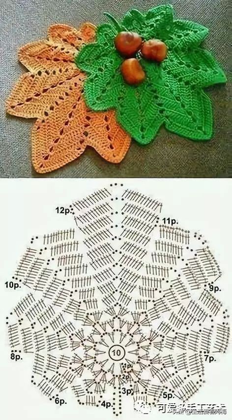 编织东西剩下的线可以做什么,编织所需的东西不会用怎么办