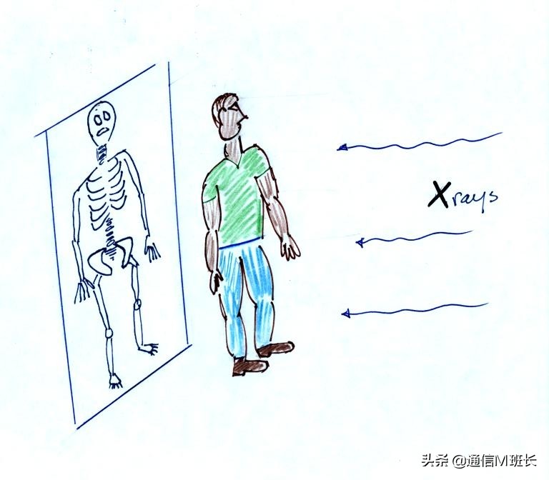 wifi可以监控到你浏览了什么吗,wifi能监视上网内容吗