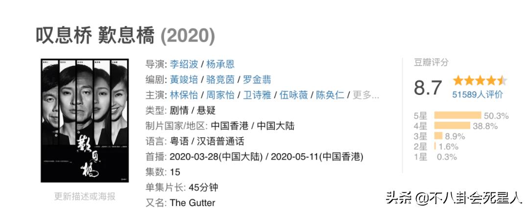 tvb香港十大痞帅男星,tvb长得帅却红不起来的男星