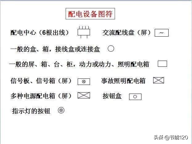 零基础学电气二次识图,建筑电气识图从入门到精通pdf教程