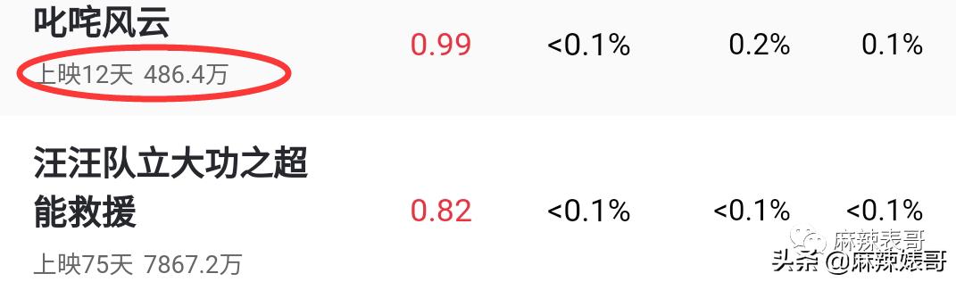 昆凌碰瓷侯佩岑后最新大片,昆凌碰瓷的心理