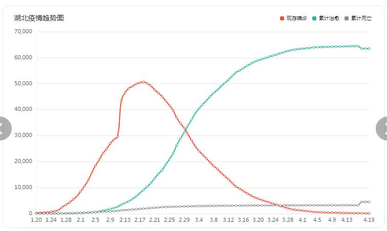 小腿老是发麻有沉重感看什么科,下肢腿部沉重是什么原因造成的
