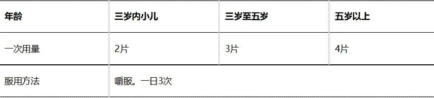 宝宝消化不良不爱吃辅食,两岁宝宝消化不良不爱吃饭怎么办