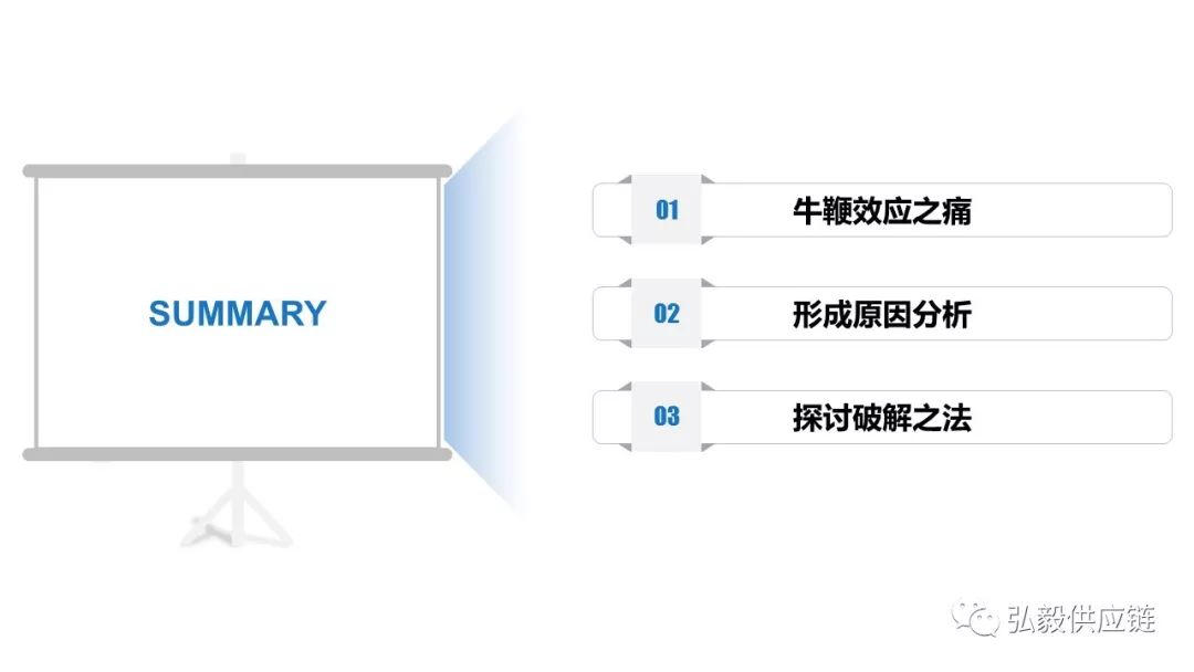 什么是供应链的牛鞭效应,从供应链角度解析牛鞭效应