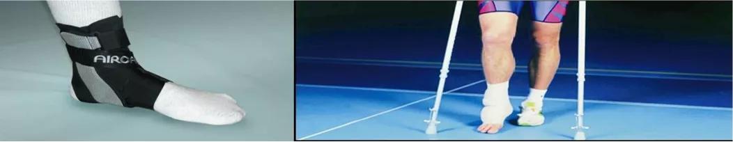 干货！国家体育总局运动医学博士的总结：运动损伤的急救和预防